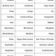 appstore 32 pays