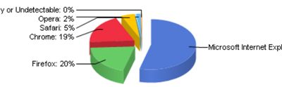 google_chrome001-197.jpg