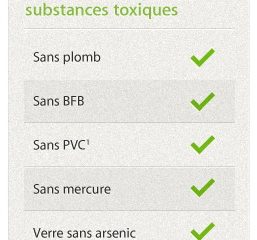 environnement