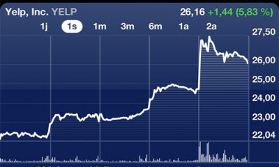 bourse yelp