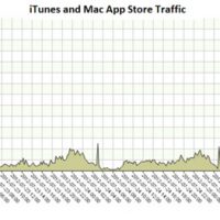 pic appstore itunes