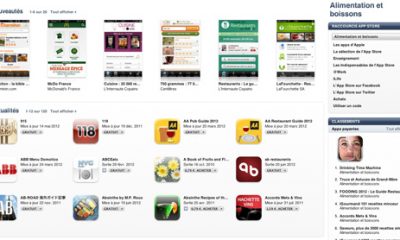 Alimentation et boissons appstore