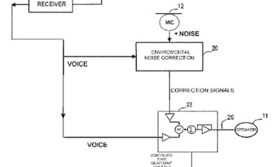 Noise Free Wireless