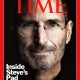 time