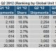 2012-08-14_tablets.jpg