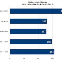 20120823_mlbatterylifechart.jpg