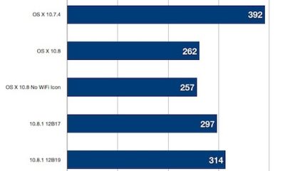 20120823_mlbatterylifechart.jpg