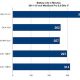 20120823_mlbatterylifechart.jpg