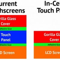 current-lcd-vs-in-cell.jpg