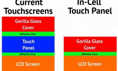 current-lcd-vs-in-cell.jpg