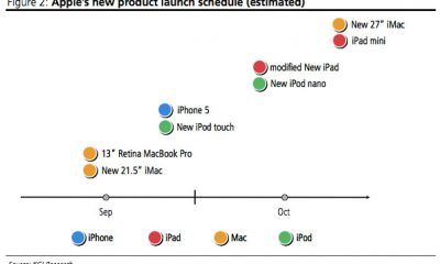 launch-120831.jpg