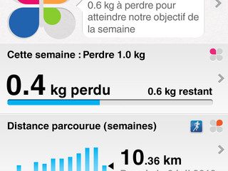 compagnon santé