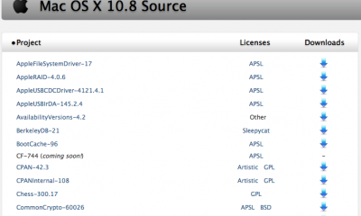 mac os x open-source