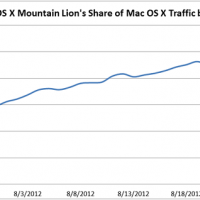 firstgraph.png