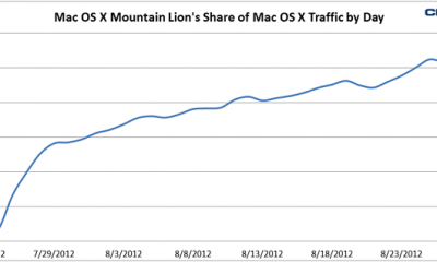 firstgraph.png