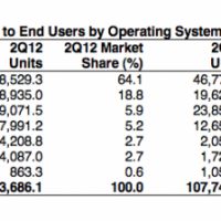 screen-shot-2012-08-14-at-08-19-46.png