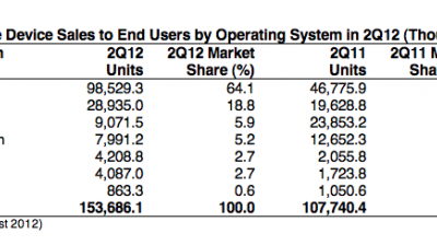 screen-shot-2012-08-14-at-08-19-46.png