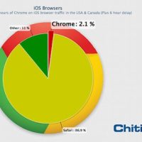 12.09.24-chrome-3.jpg