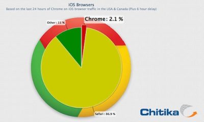 12.09.24-chrome-3.jpg