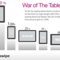 12.09.27-onswipe.jpg