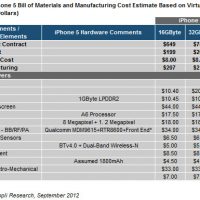 2012-09-18_iphone5.jpg