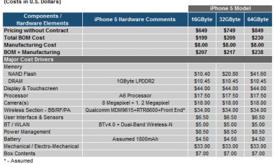 2012-09-18_iphone5.jpg
