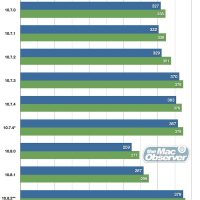 20120910_mbpbatterylife1.jpg