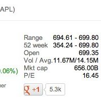 aapl700.jpg