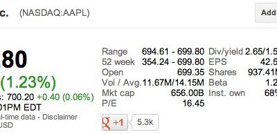 aapl700.jpg