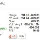 aapl700.jpg