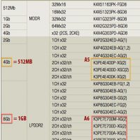 iphone5chart.jpg