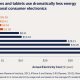 iphone_5_energy_use_compared.jpg