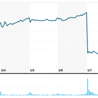 pandorastock-lg.jpg