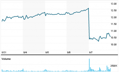 pandorastock-lg.jpg