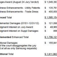 12-09-21_aapl_damages.png