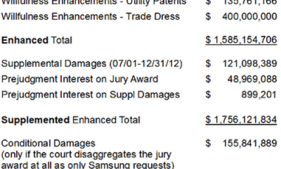 12-09-21_aapl_damages.png