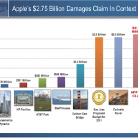 samsung_slide_apple_claim_in_context.png
