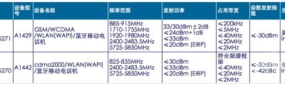 apple-iphone-5-china-state-radio-management.jpg