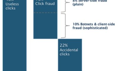 clicks.jpg