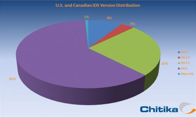 ios-6-2.jpg