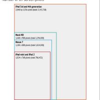 ipad-mini-screen-size-infographic.jpg