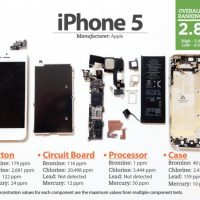 iphone5_HSChemAn.jpg