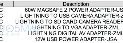 lightning-cables-usb-sd-vga-av-12w.jpg