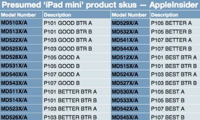 skus-121016.jpg