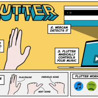 Flutter