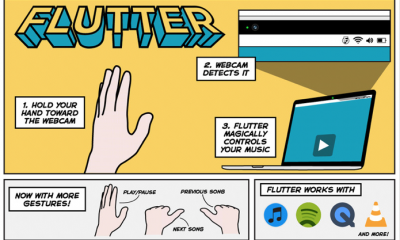 Flutter