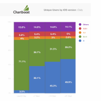 cbmetrics.png