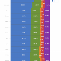 countrymetrics2.png