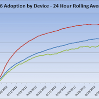 device_comp1.png