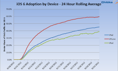 device_comp1.png